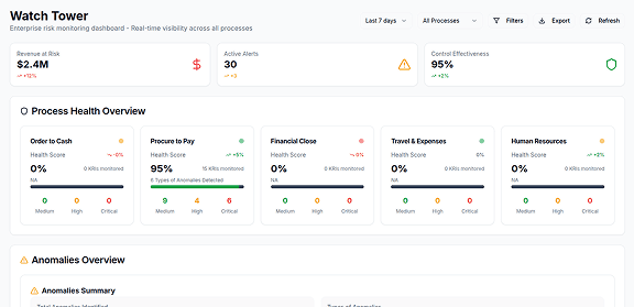 Agentic Solutions for Defense and Intelligence